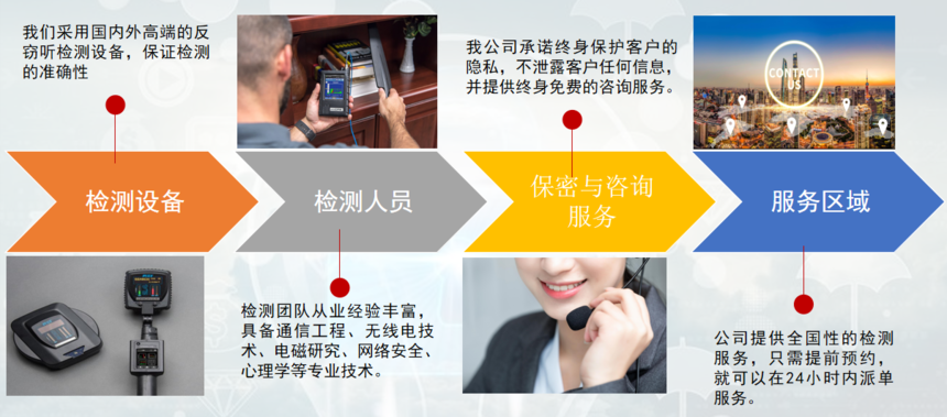 微信图片_20220223162759.png